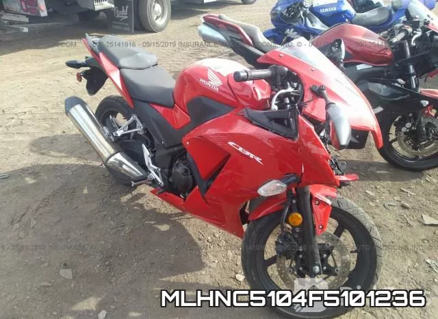MLHNC5104F5101236 2015 Honda CBR300, R
