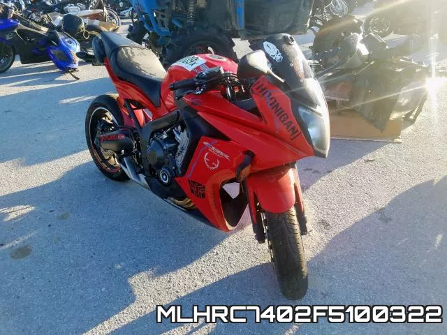 MLHRC7402F5100322 2015 Honda CBR650, F
