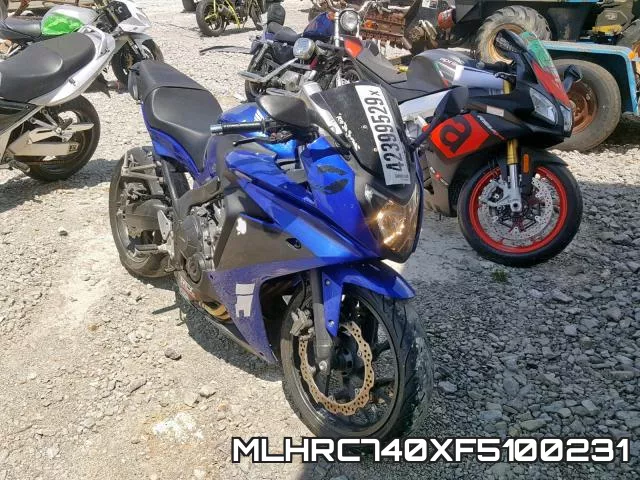 MLHRC740XF5100231 2015 Honda CBR650, F